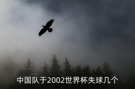 中國足球最多輸多少球