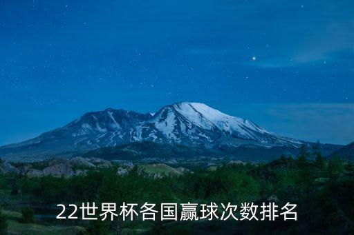 中日德蘭足球聯(lián)賽積分