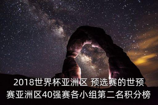 阿聯(lián)奠足球亞州預(yù)選賽