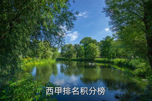 西甲排名積分榜