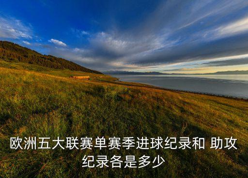 足球助攻最多