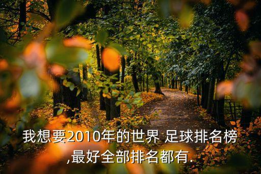 國際足球友誼賽比分伊朗對立陶宛,2022年國際足球友誼賽比分