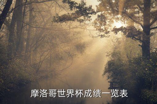  摩洛哥世界杯成績(jī)一覽表