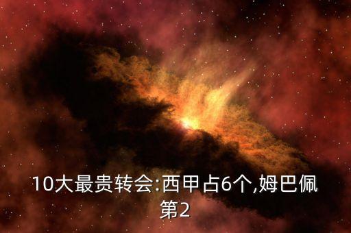 10大最貴轉(zhuǎn)會:西甲占6個,姆巴佩第2