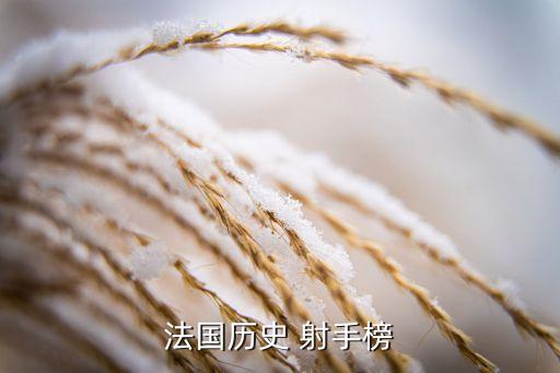 2017年度足球射手榜,足球歷史總射手榜排行