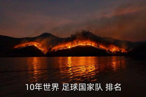 蘇丹足球排名,奧斯曼帝國蘇丹排名