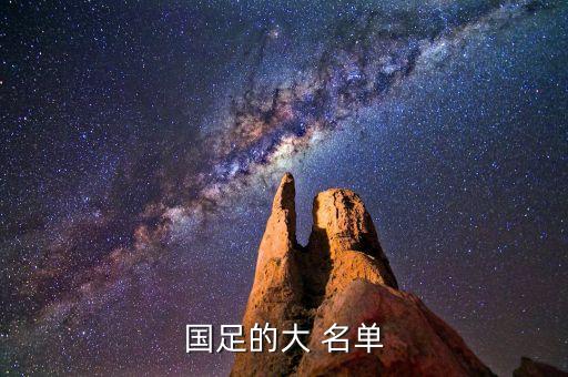 2017中國國家足球隊(duì)名單,中國國家足球隊(duì)最新名單