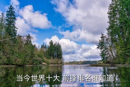2017歐洲足球前鋒,歐洲足球前鋒排名