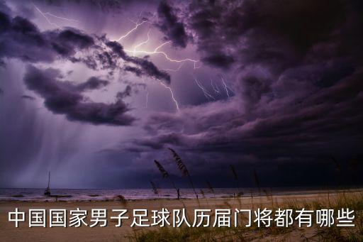 中國足球隊隊員2019