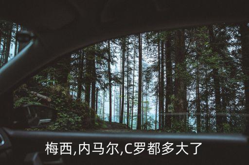 梅西,內(nèi)馬爾,C羅都多大了