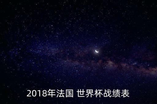 2018年法國 世界杯戰(zhàn)績表