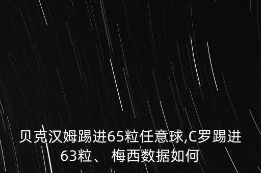 貝克漢姆踢進(jìn)65粒任意球,C羅踢進(jìn)63粒、 梅西數據如何